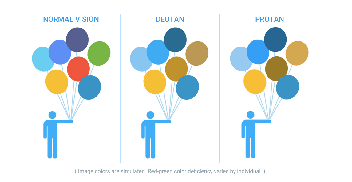 Watch As 66-Yr-Old Father Sees Color For The 1st Time