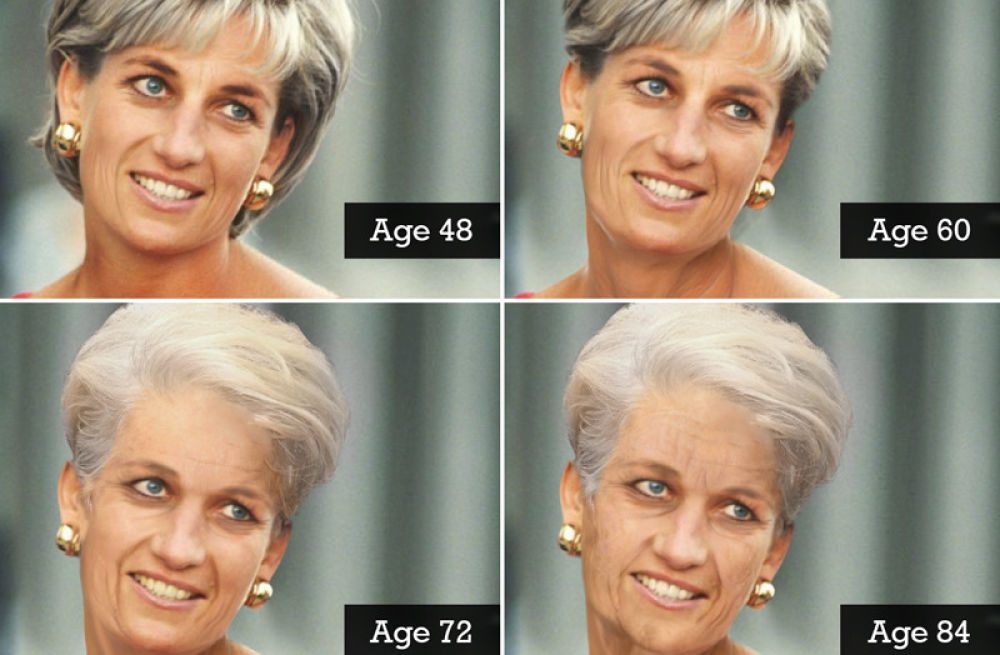What Princess Diana Would Look Like In 2018